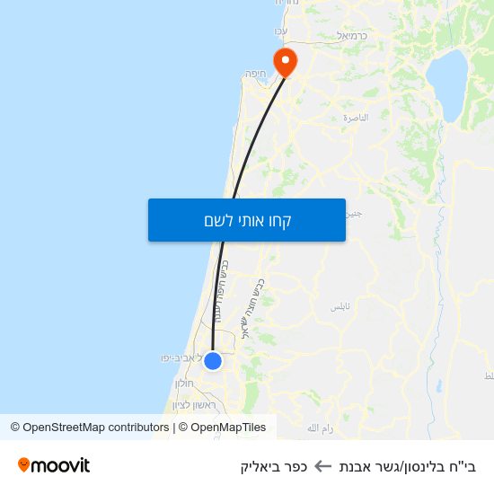 מפת בי''ח בלינסון/גשר אבנת לכפר ביאליק