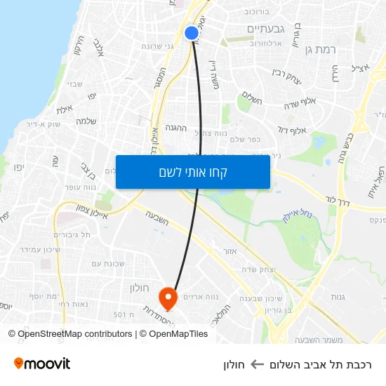 מפת רכבת תל אביב השלום לחולון