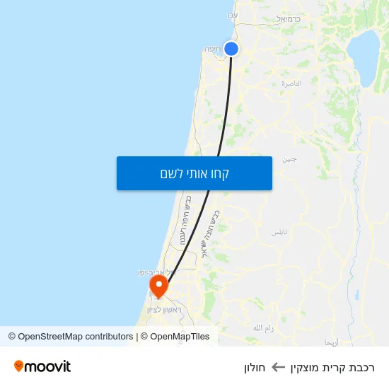 מפת רכבת קרית מוצקין לחולון