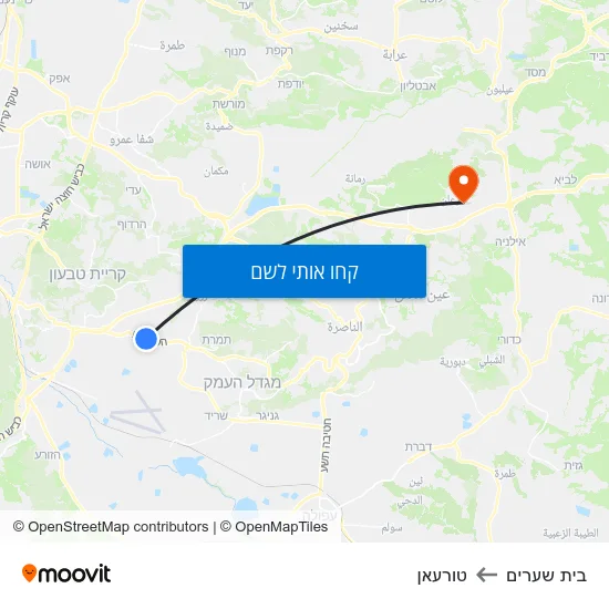 מפת בית שערים לטורעאן