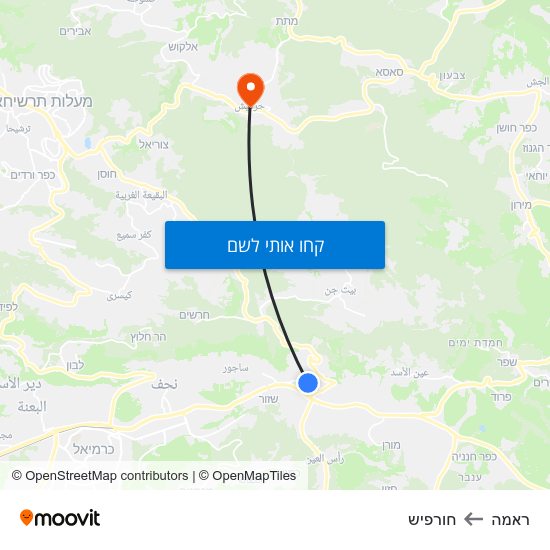 מפת ראמה לחורפיש