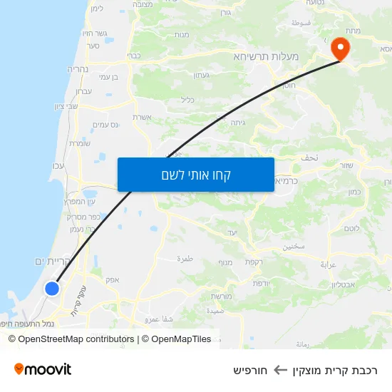 מפת רכבת קרית מוצקין לחורפיש