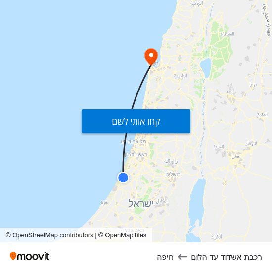 מפת רכבת אשדוד עד הלום לחיפה