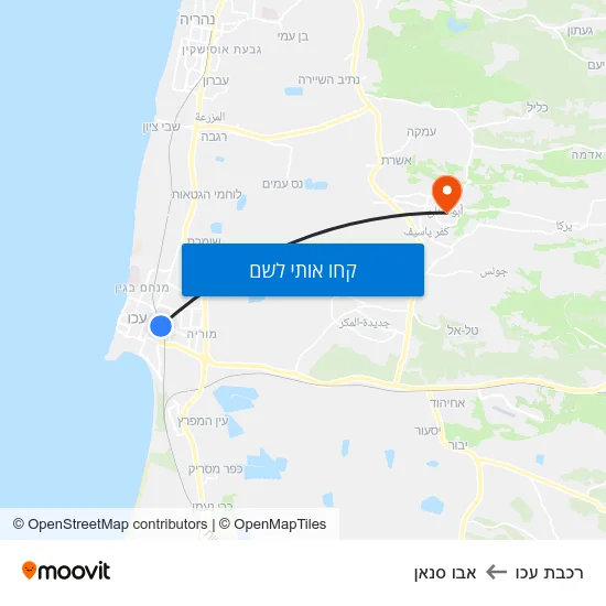 מפת רכבת עכו לאבו סנאן