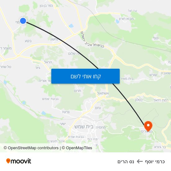 מפת כרמי יוסף לנס הרים