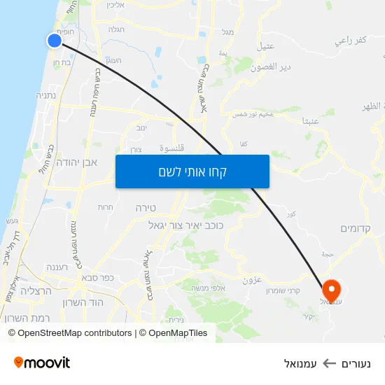 מפת נעורים לעמנואל