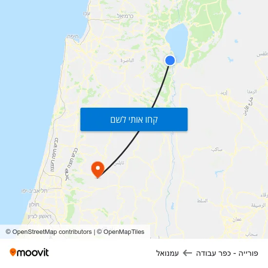 מפת פורייה - כפר עבודה לעמנואל