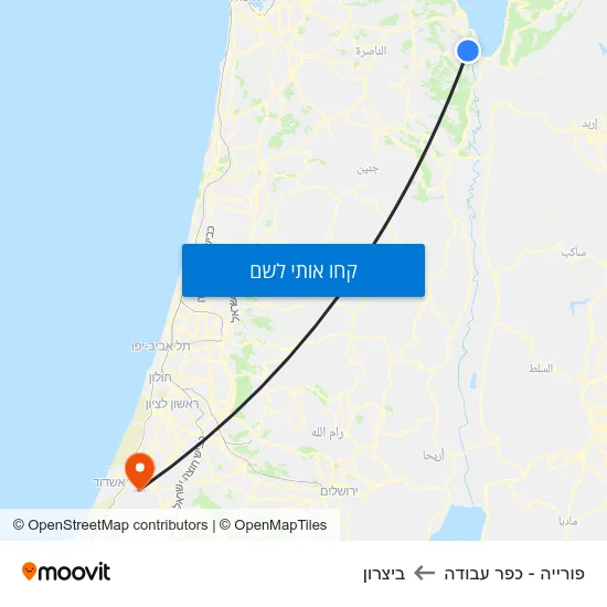מפת פורייה - כפר עבודה לביצרון