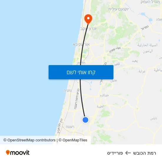 מפת רמת הכובש לפוריידיס