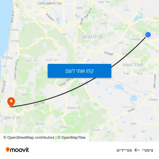 מפת ציפורי לפוריידיס