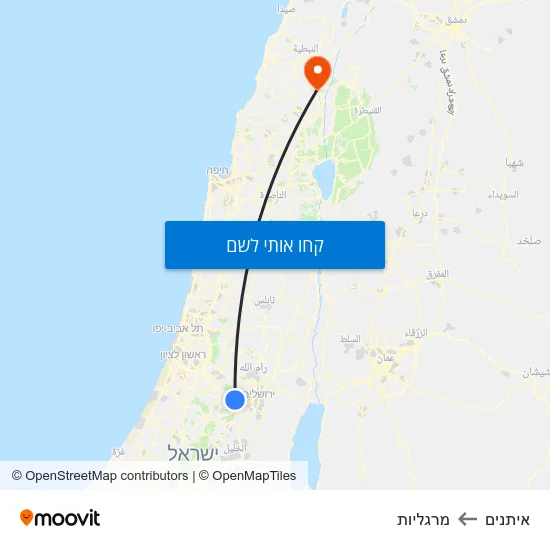 מפת איתנים למרגליות