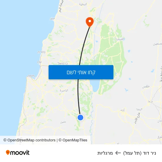 מפת ניר דוד (תל עמל) למרגליות