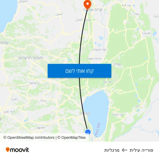 מפת פורייה עילית למרגליות