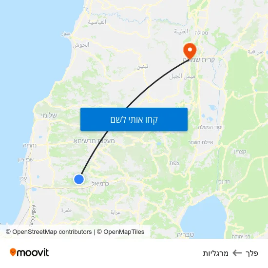מפת פלך למרגליות