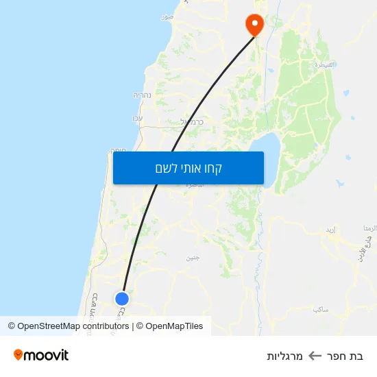 מפת בת חפר למרגליות