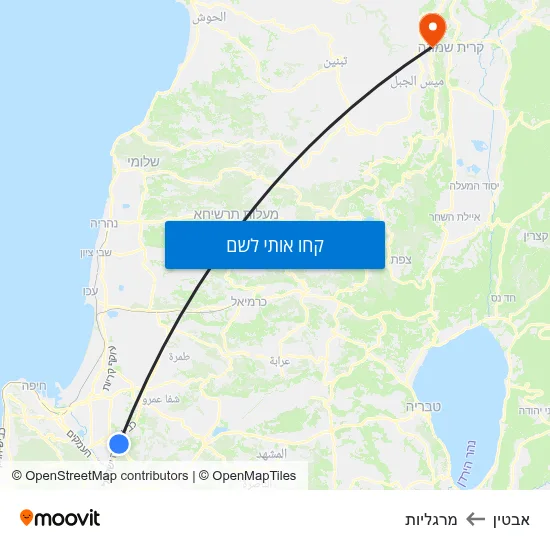 מפת אבטין למרגליות