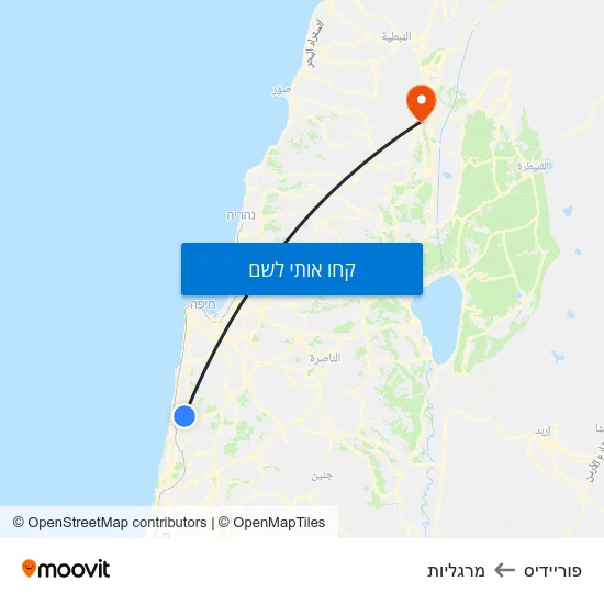 מפת פוריידיס למרגליות