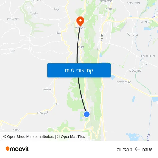 מפת יפתח למרגליות