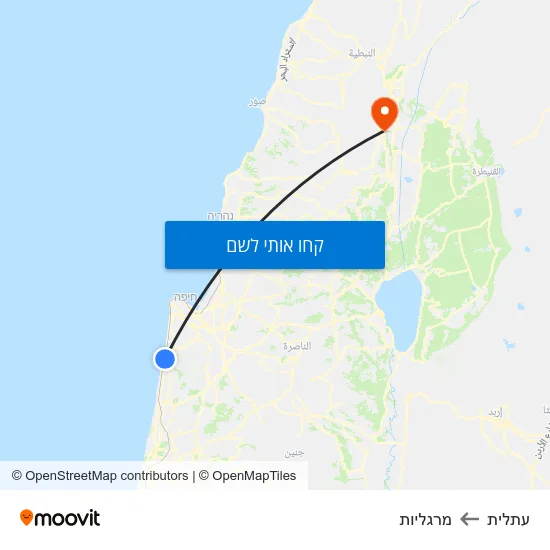 מפת עתלית למרגליות
