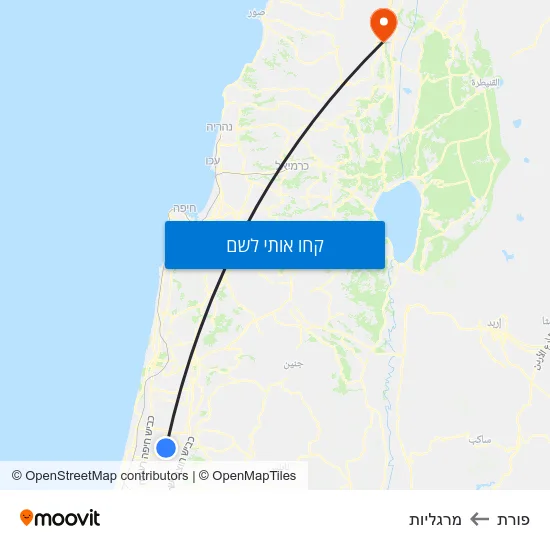 מפת פורת למרגליות