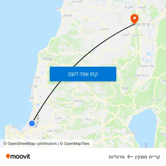 מפת קריית מוצקין למרגליות