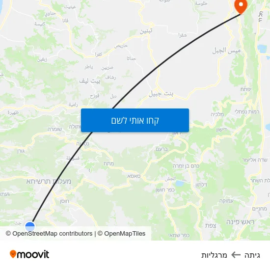 מפת גיתה למרגליות