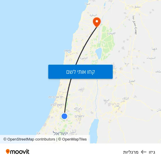 מפת גיזו למרגליות
