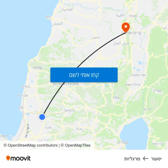 מפת יסעור למרגליות