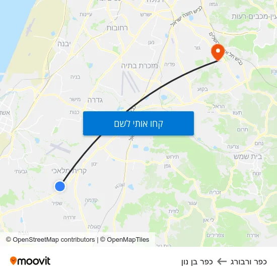 מפת כפר ורבורג לכפר בן נון
