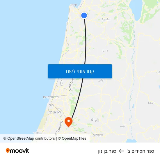 מפת כפר חסידים ב' לכפר בן נון