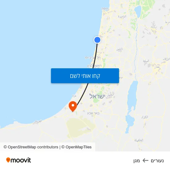 מפת נעורים למגן