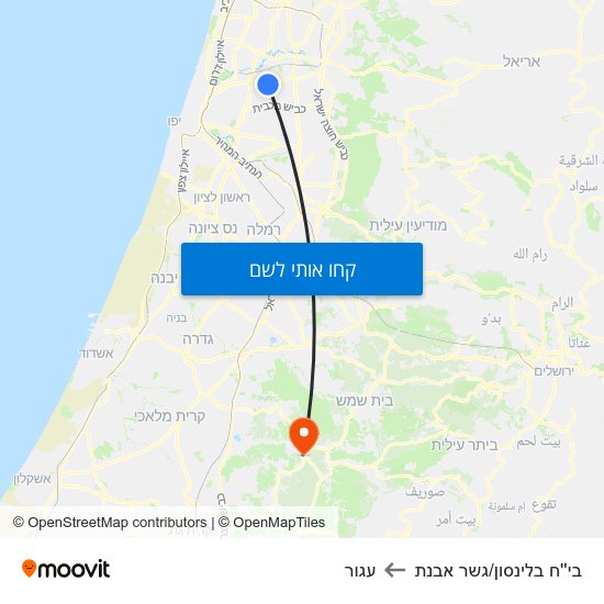 מפת בי''ח בלינסון/גשר אבנת לעגור