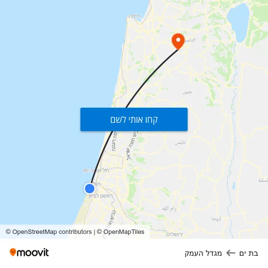 מפת בת ים למגדל העמק