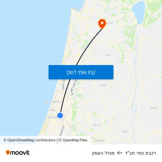 מפת רכבת כפר חב"ד למגדל העמק