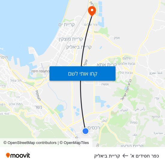 מפת כפר חסידים א' לקריית ביאליק