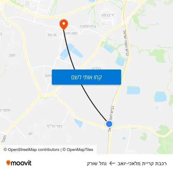 מפת רכבת קריית מלאכי-יואב לנחל שורק
