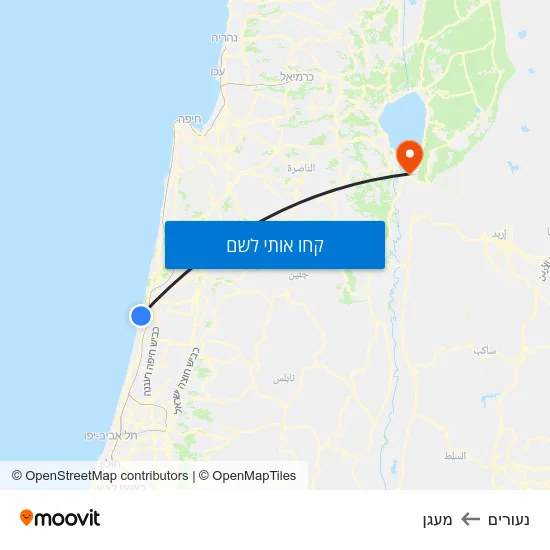 מפת נעורים למעגן