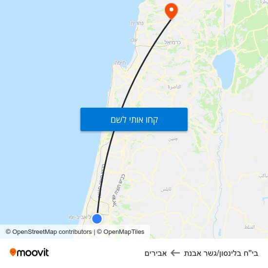 מפת בי''ח בלינסון/גשר אבנת לאבירים