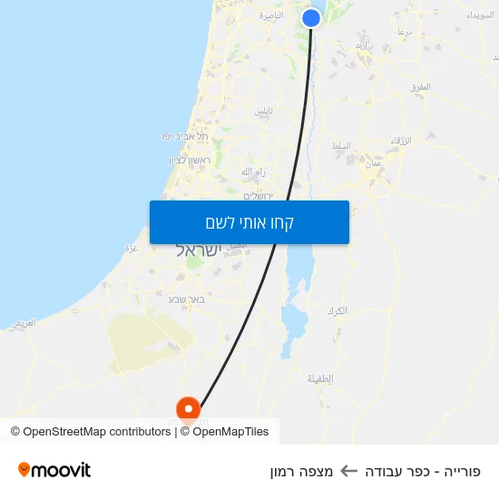 מפת פורייה - כפר עבודה למצפה רמון