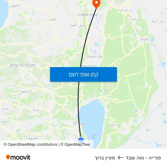 מפת פורייה - נווה עובד למעיין ברוך