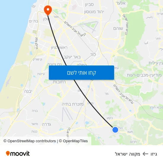 מפת גיזו למקווה ישראל