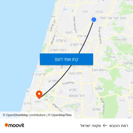 מפת רמת הכובש למקווה ישראל