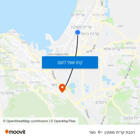 מפת רכבת קרית מוצקין לנשר