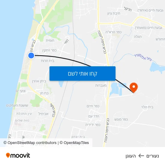 מפת נעורים להעוגן