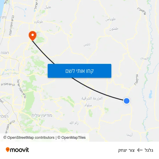 מפת גלגל לצור יצחק