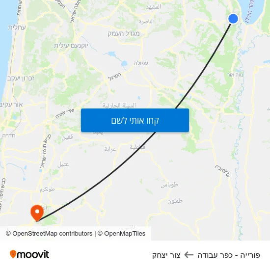 מפת פורייה - כפר עבודה לצור יצחק