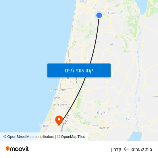 מפת בית שערים לקדרון