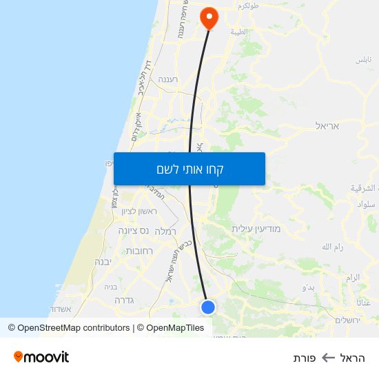 מפת הראל לפורת