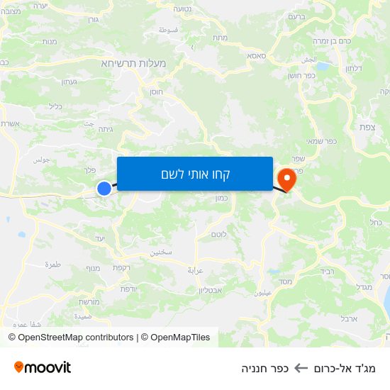מפת מג'ד אל-כרום לכפר חנניה