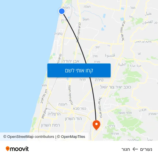 מפת נעורים לחגור